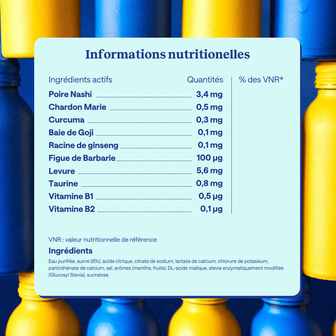 Alcoool - Soulager la gueule de bois