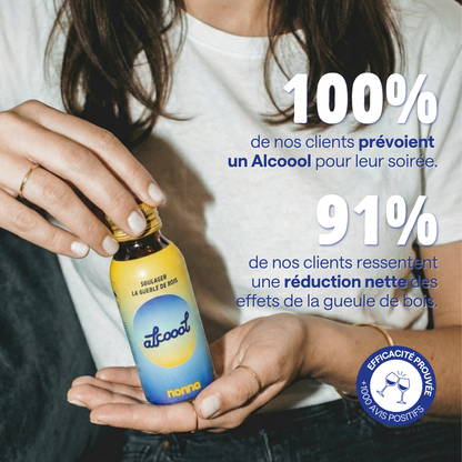 Alcoool - Soulager la gueule de bois