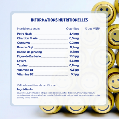 Alcoool - Soulager la gueule de bois