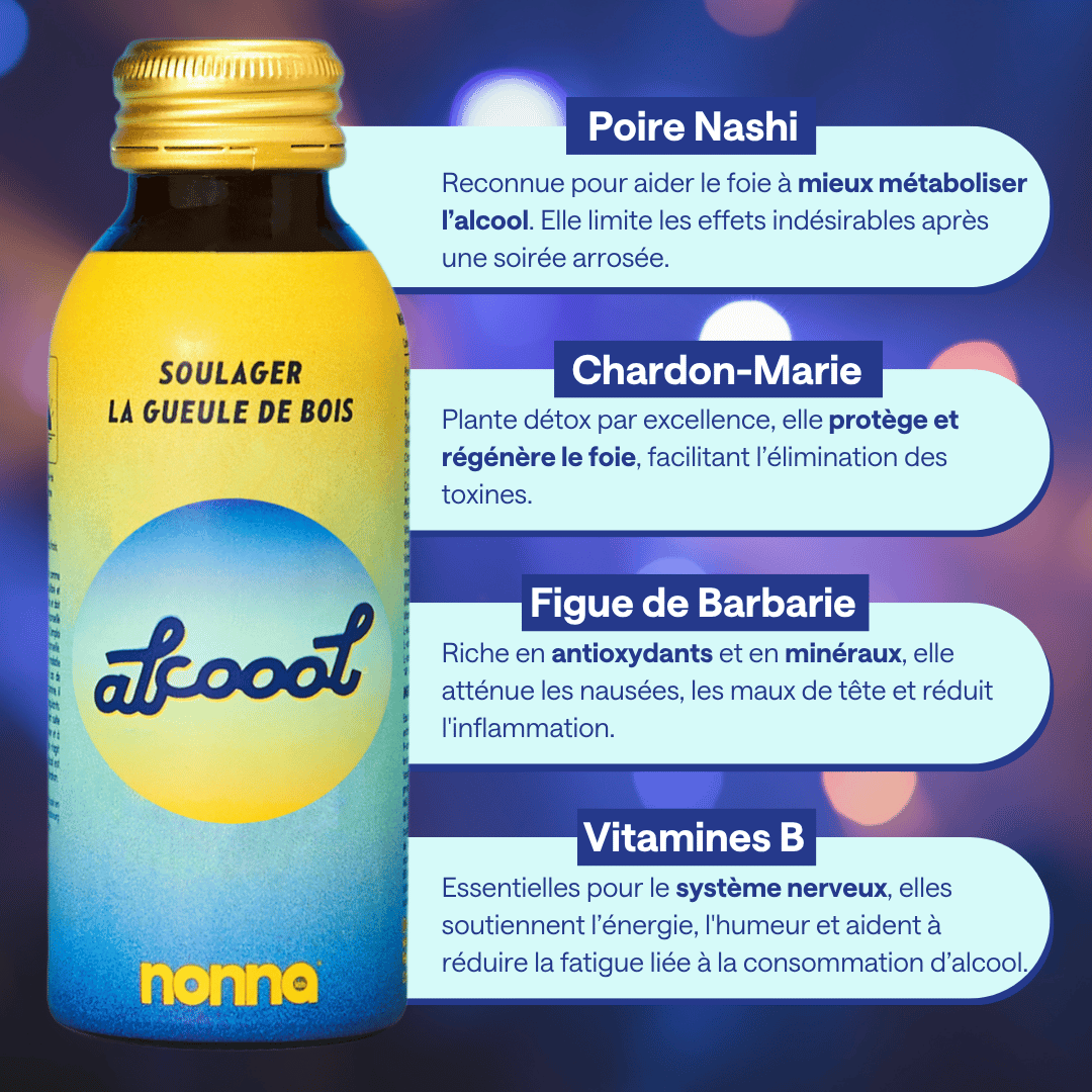 Alcoool - Soulager la gueule de bois