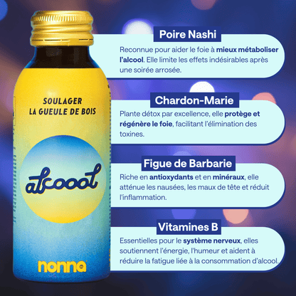 Alcoool - Soulager la gueule de bois